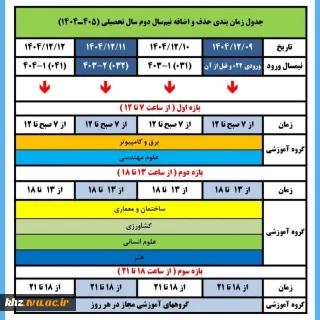 اطلاعیه شماره (۲) امور آموزشی ۰۴۲ (حذف و اضافه)
