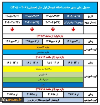 اطلاعیه زمانبندی حذف و اضافه  نیمسال اول سال تحصیلی 1405